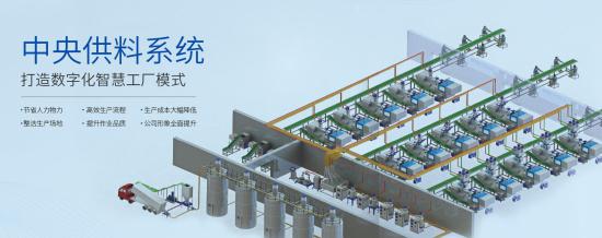 尼嘉斯中央供料系统  专业的塑料产业智能化解决厂家