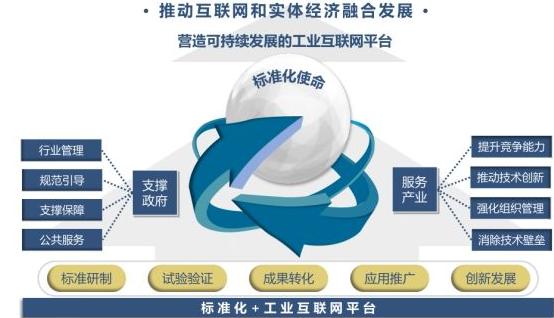尼嘉斯中央供料系统，支持制造业品质革命