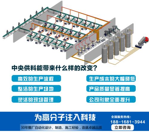 最新中央供料系统|中央供料系统原理|中央供料系统原理图